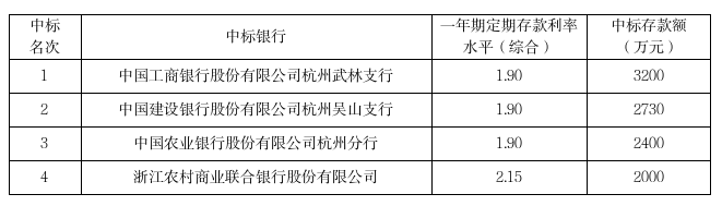 截图_选择区域_20230803084800.png